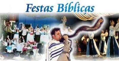 Qual a importância das Festas para a Igreja?